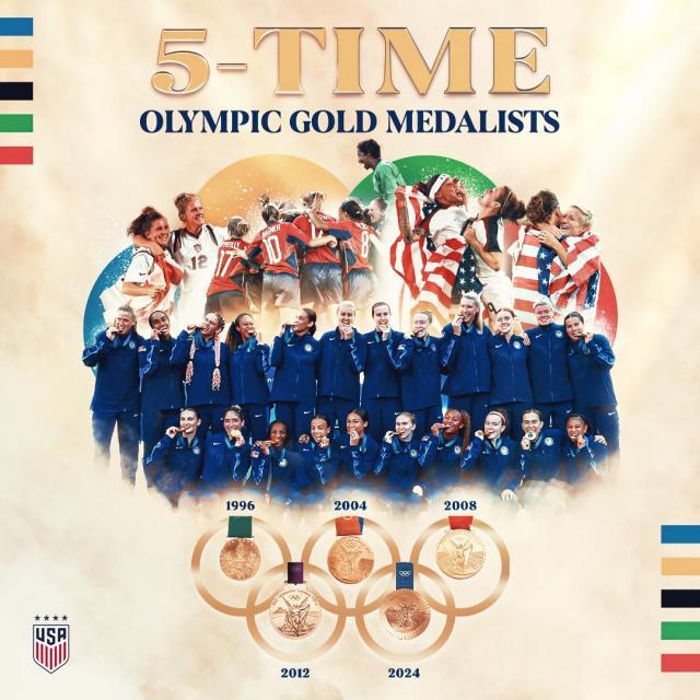 1723344109466097407.jpeg LOL S赛-【观察】美国女足重登王位!什么让她们再次强大?