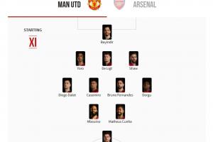 能奏效吗？曼联官方阵型图：3421芒特突前伪9，B费&amp;卡塞米罗后腰