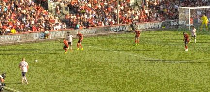 全球总决赛直播-【英超】热苏斯造队长开场2球+进球无效 阿森纳3比0